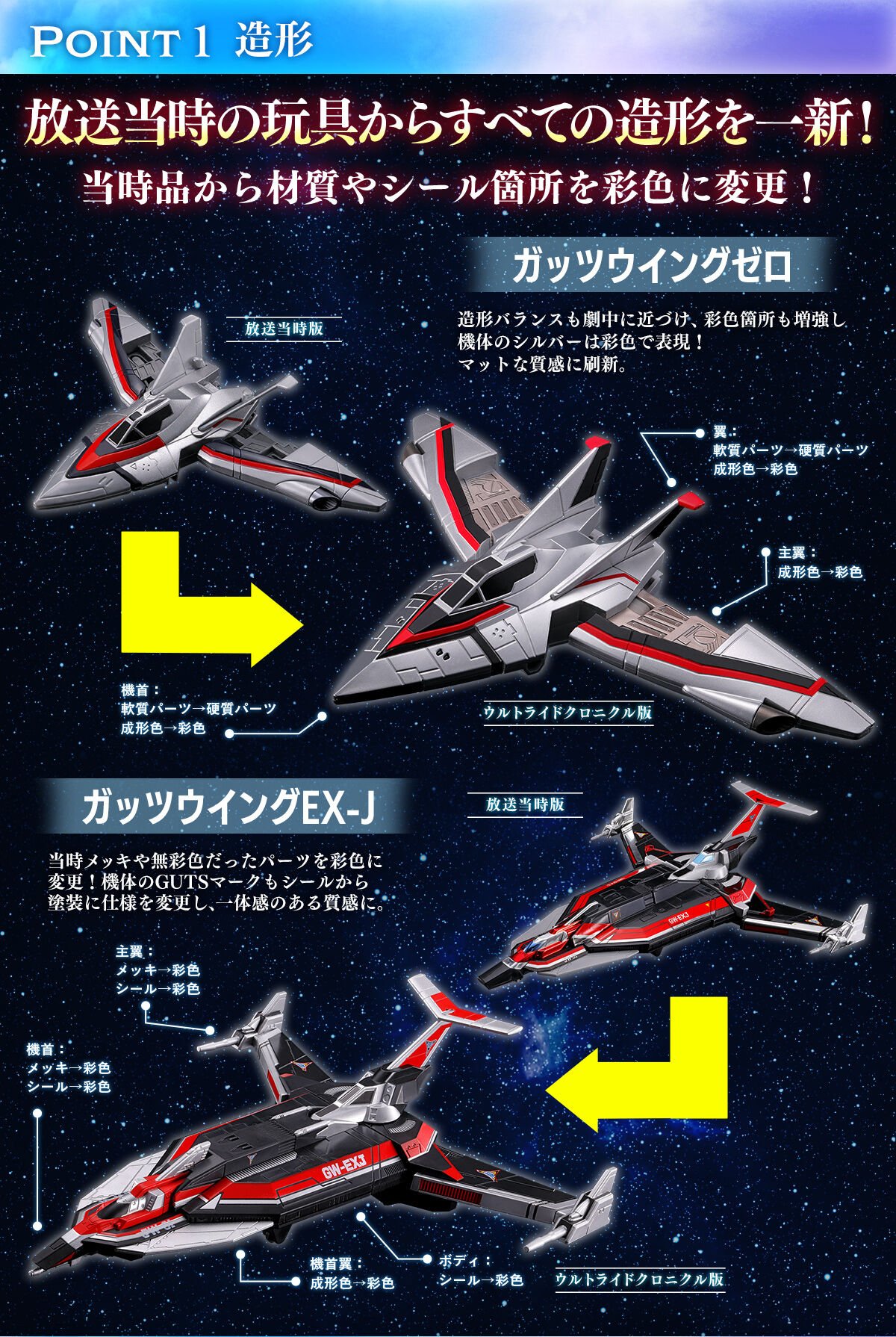 ウルトライドクロニクル ガッツウイングゼロ／ガッツウイングEX-J